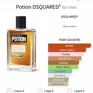 Dsquared Potion